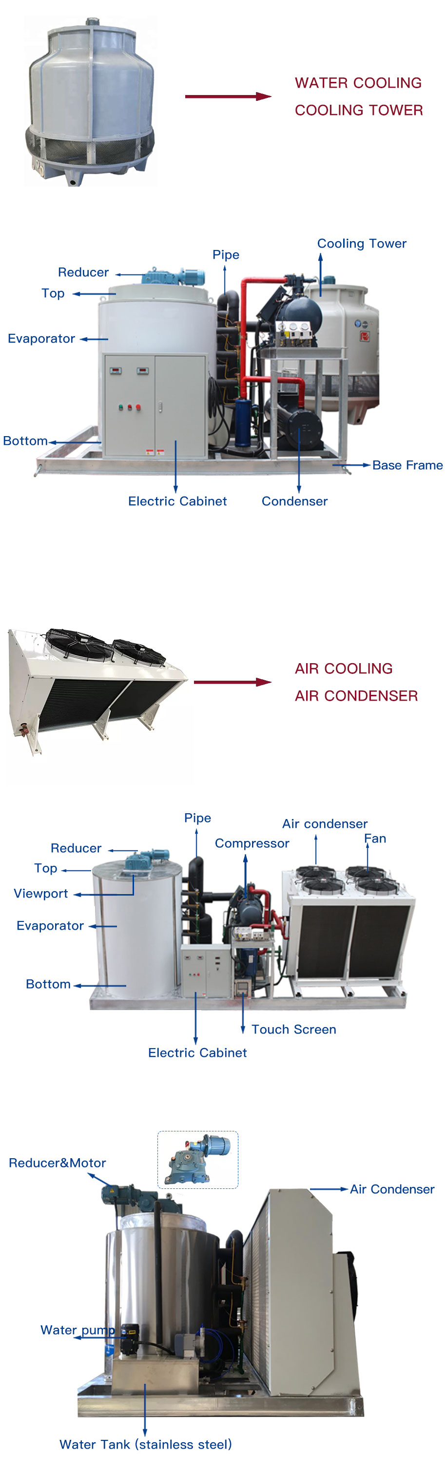 water-cooling-and-air-cooling