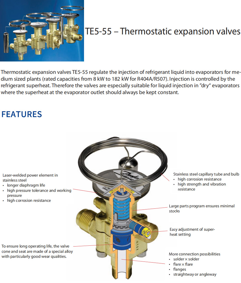 Thermostatic Expansion Valves